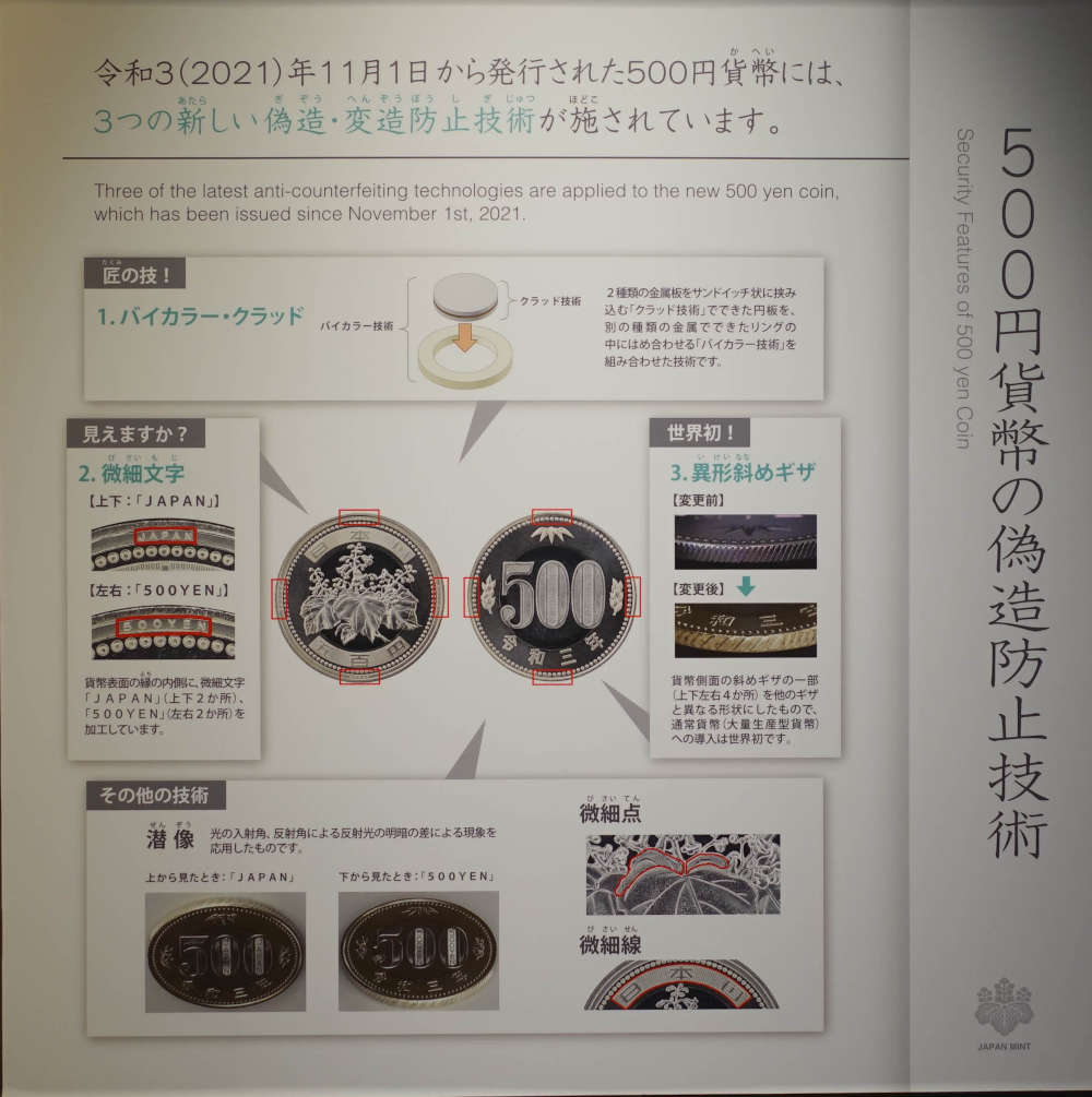 Die japanische 500-Yen-Münze ist ein Musterbeispiel für eine perfekte Kombination von Schönheit und modernster Sicherheitstechnologie. Foto: UK.